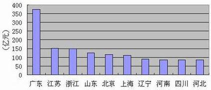 腾博汇游戏官网 - 诚信为本,专业服务!