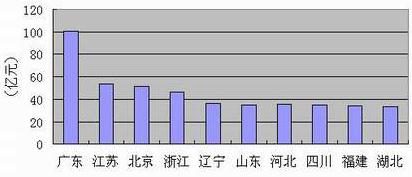 腾博汇游戏官网 - 诚信为本,专业服务!