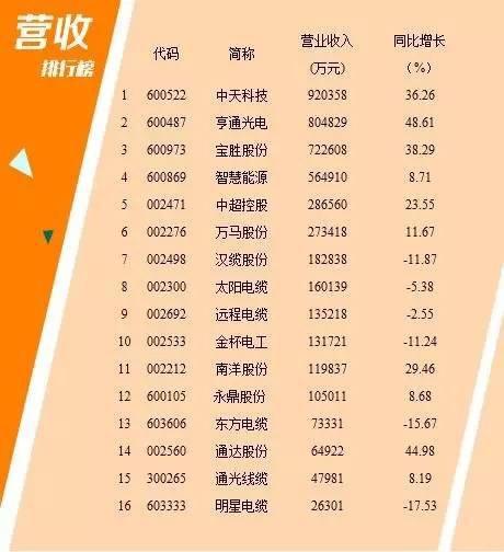 腾博汇游戏官网 - 诚信为本,专业服务!