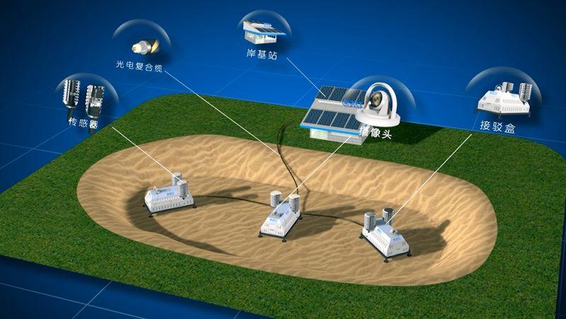 腾博汇游戏官网 - 诚信为本,专业服务!