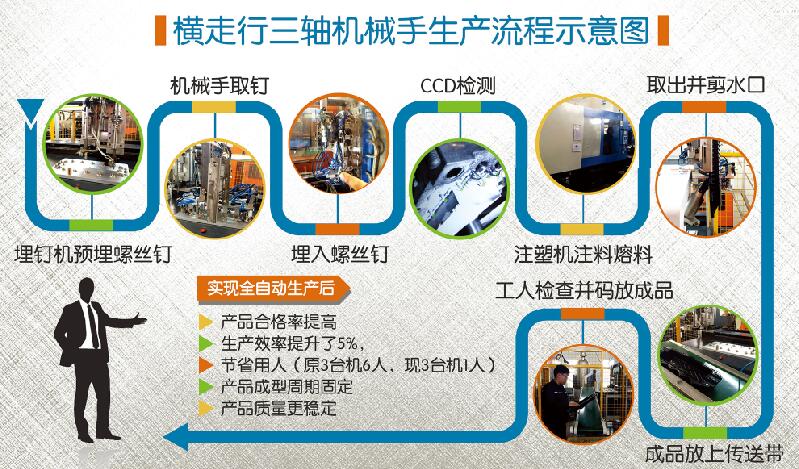 腾博汇游戏官网 - 诚信为本,专业服务!