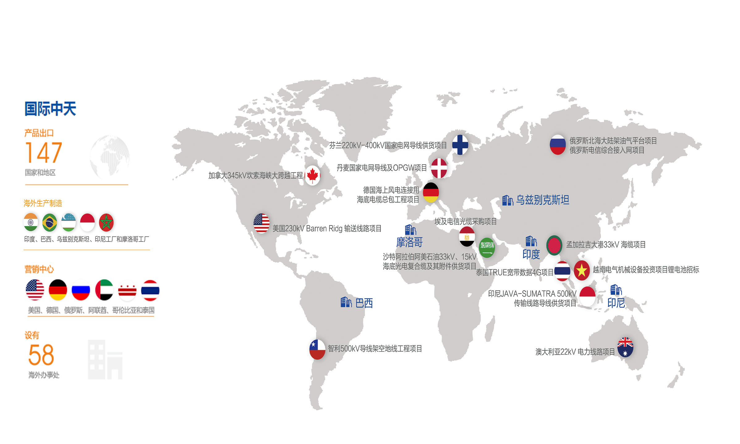 腾博汇游戏官网 - 诚信为本,专业服务!