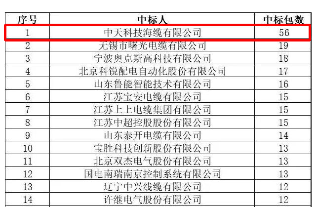 腾博汇游戏官网 - 诚信为本,专业服务!