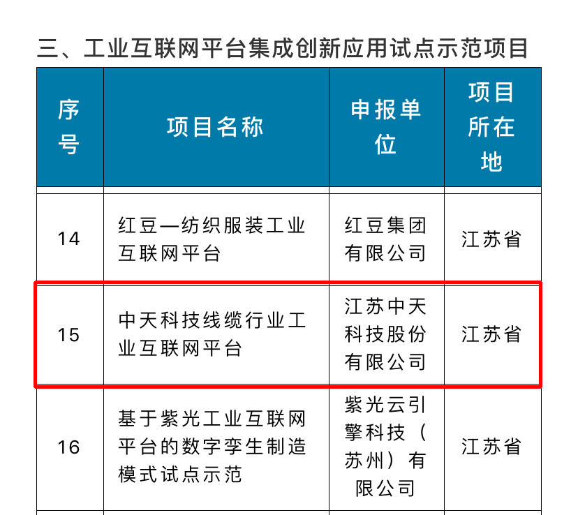 腾博汇游戏官网 - 诚信为本,专业服务!