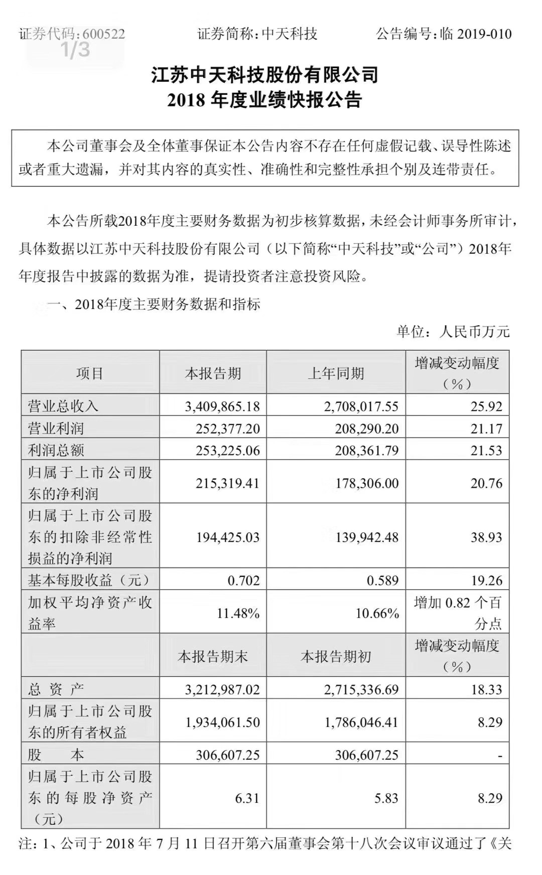 腾博汇游戏官网 - 诚信为本,专业服务!