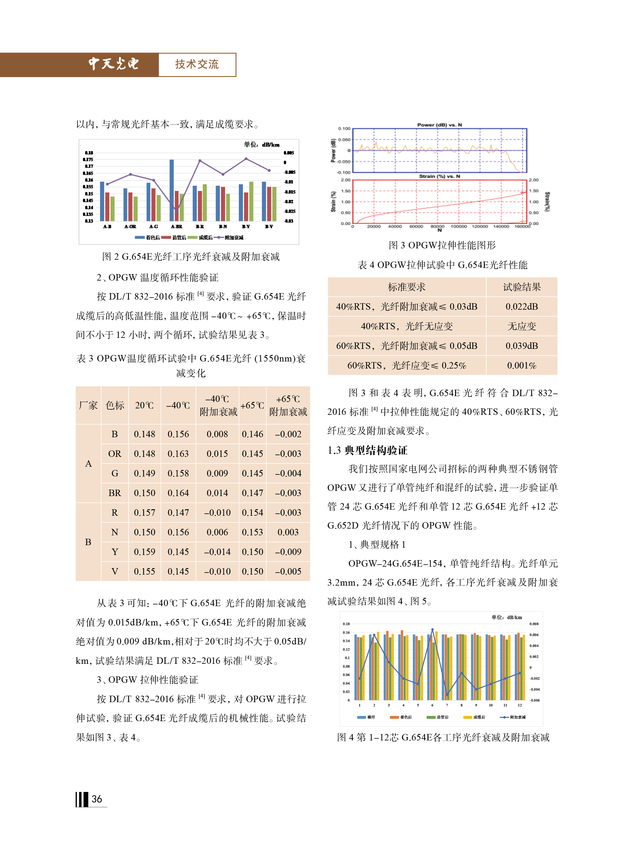腾博汇游戏官网 - 诚信为本,专业服务!