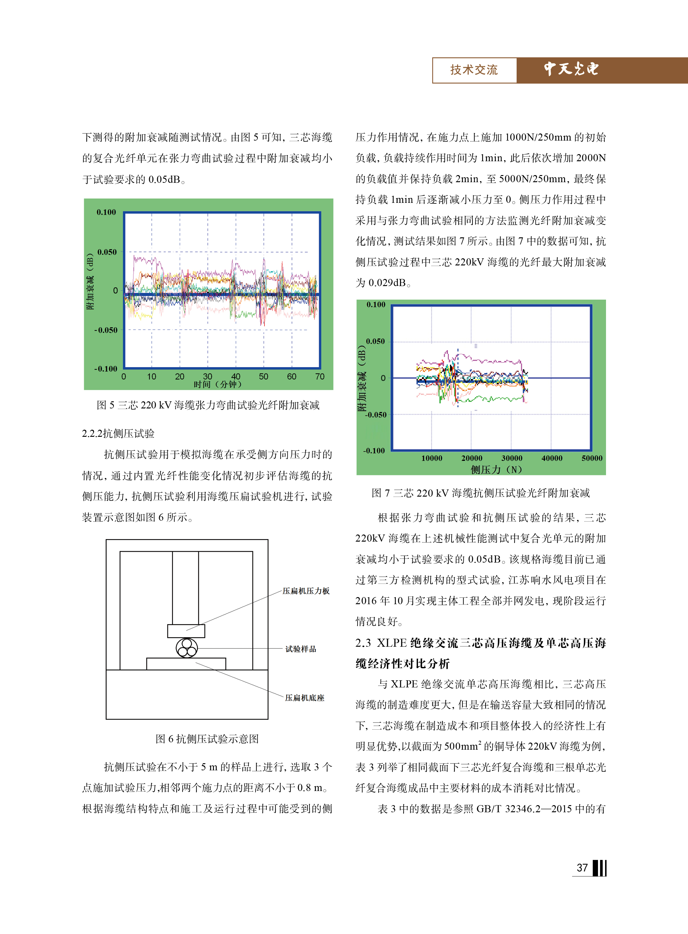 腾博汇游戏官网 - 诚信为本,专业服务!
