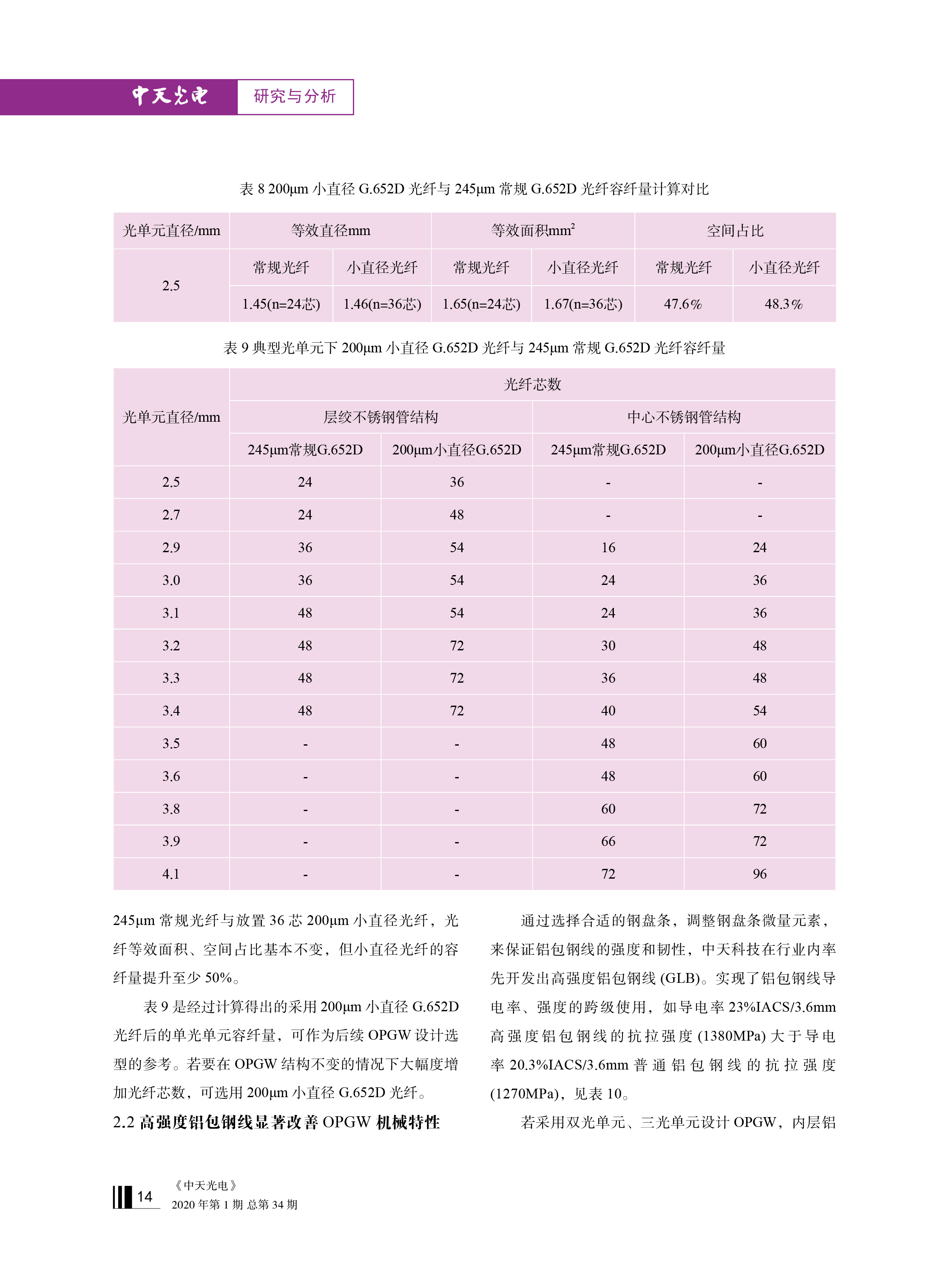 腾博汇游戏官网 - 诚信为本,专业服务!