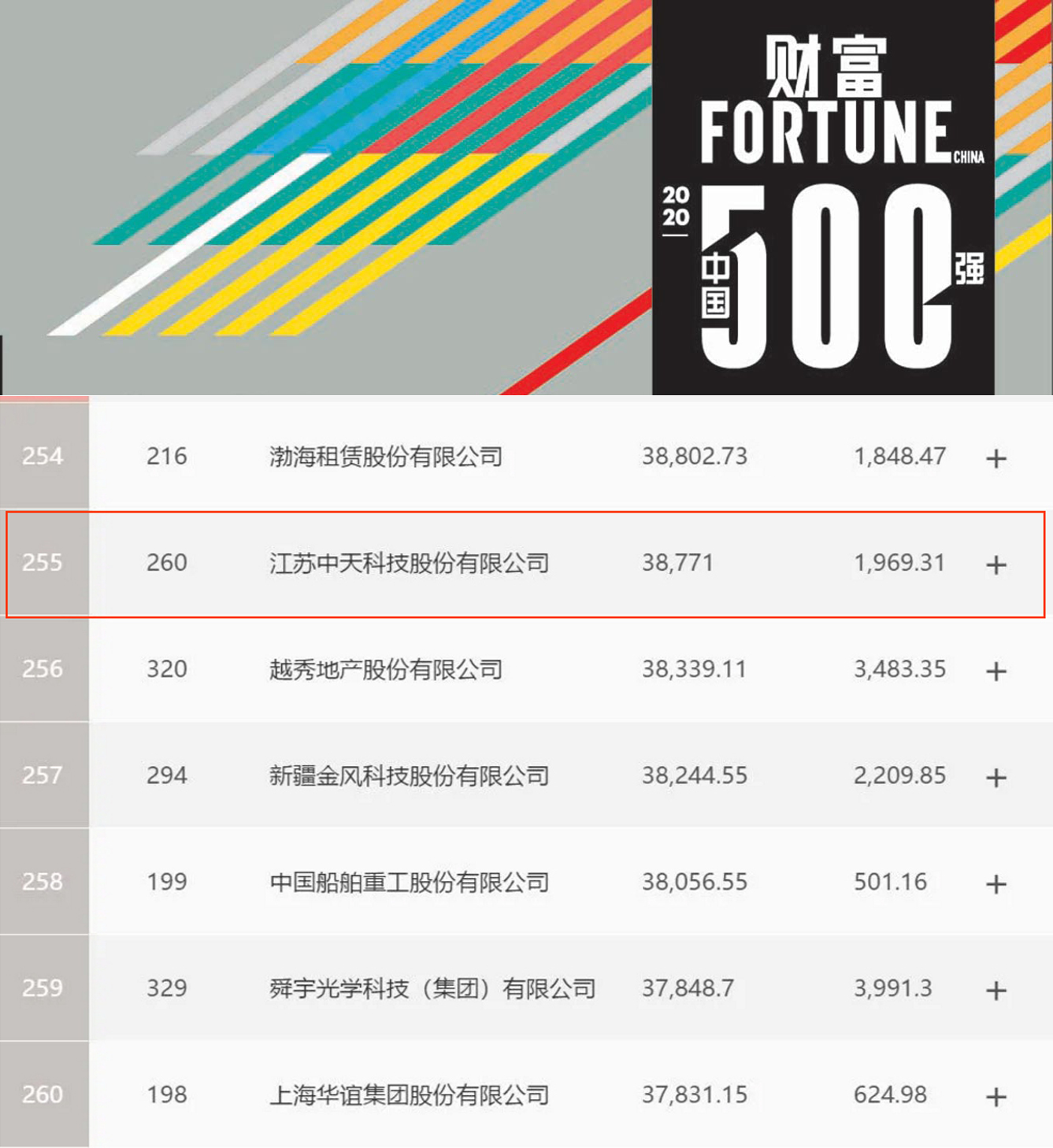 腾博汇游戏官网 - 诚信为本,专业服务!