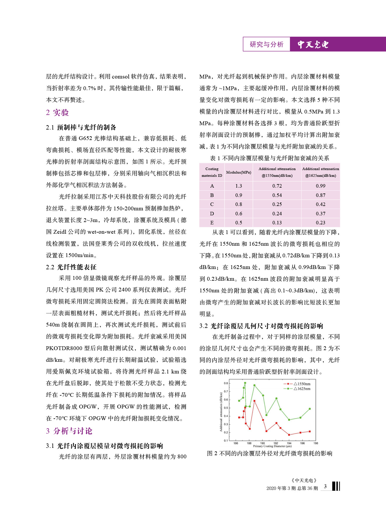 腾博汇游戏官网 - 诚信为本,专业服务!