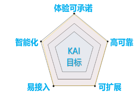 腾博汇游戏官网 - 诚信为本,专业服务!