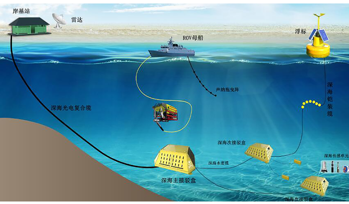 腾博汇游戏官网 - 诚信为本,专业服务!