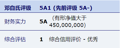 腾博汇游戏官网 - 诚信为本,专业服务!