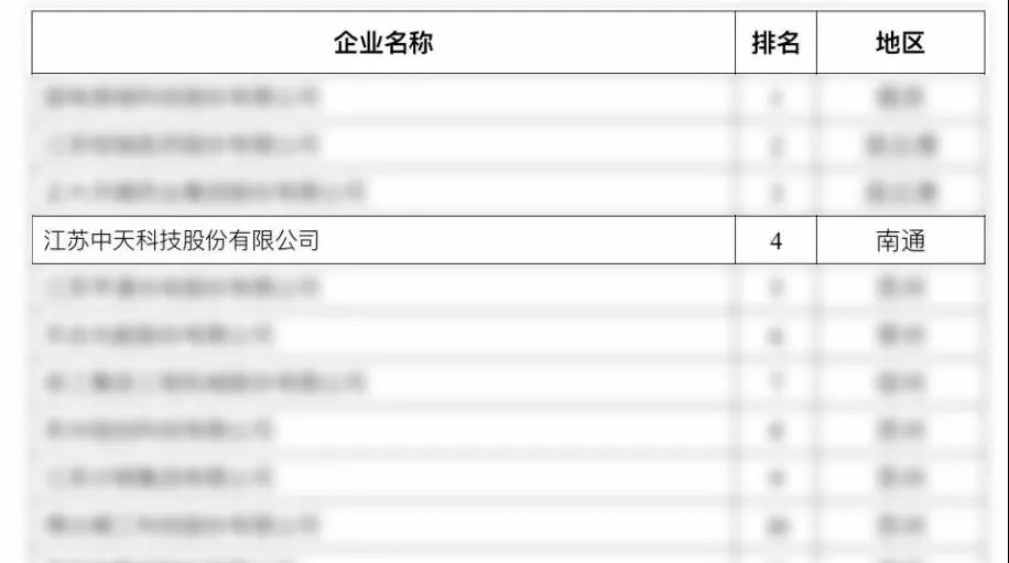 腾博汇游戏官网 - 诚信为本,专业服务!