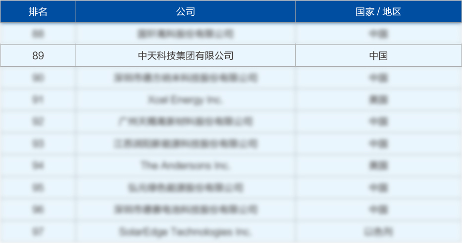 腾博汇游戏官网 - 诚信为本,专业服务!