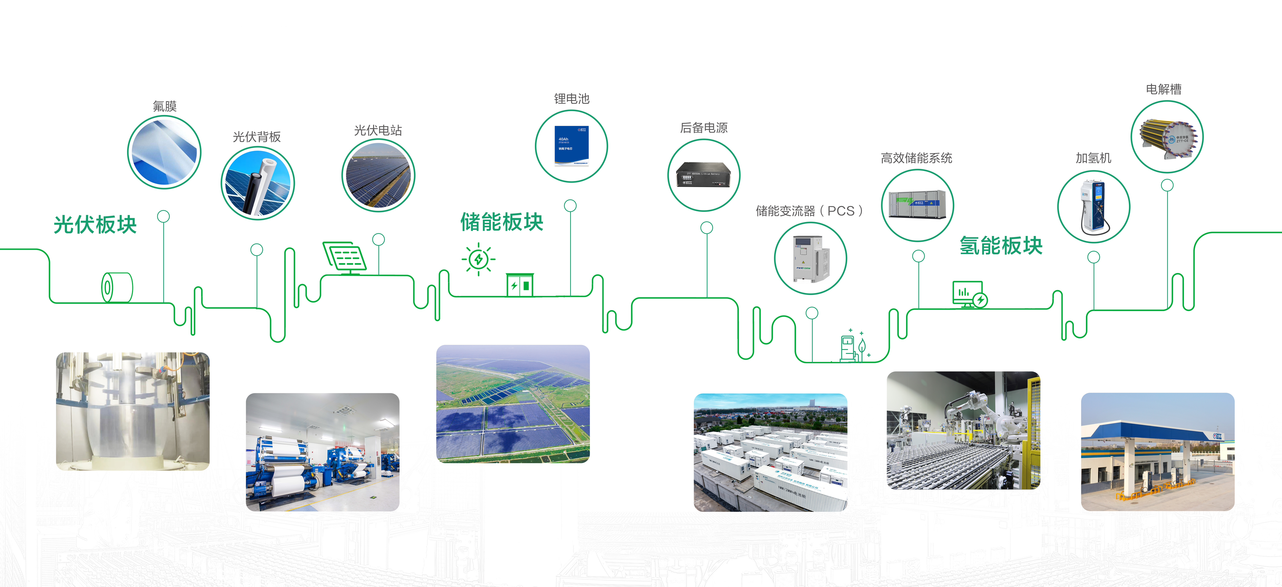 腾博汇游戏官网 - 诚信为本,专业服务!